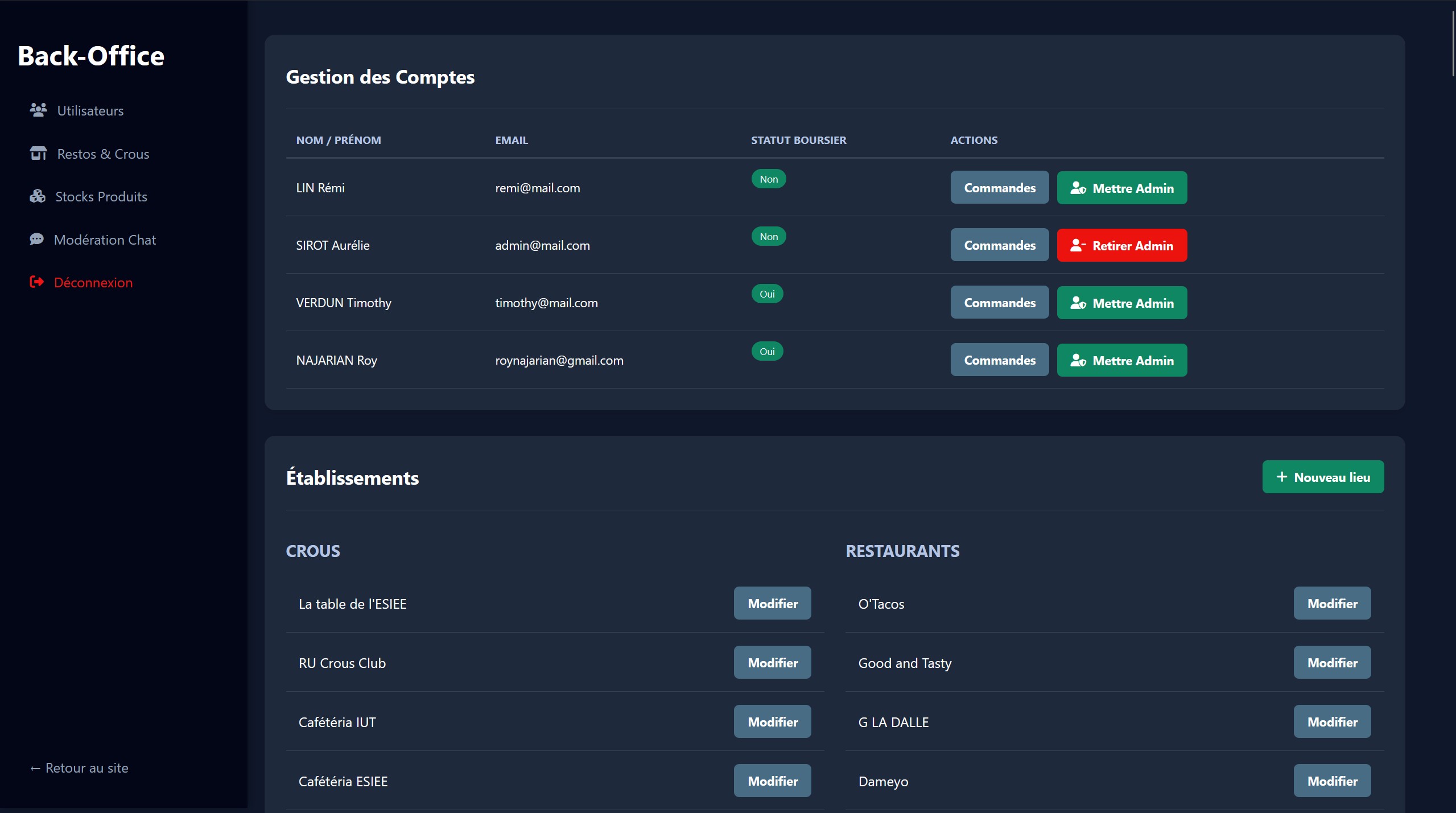 Image du projet