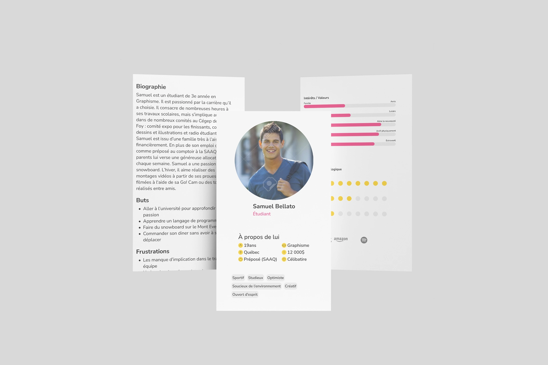 Illustration Connaitre son utilisateur-trice