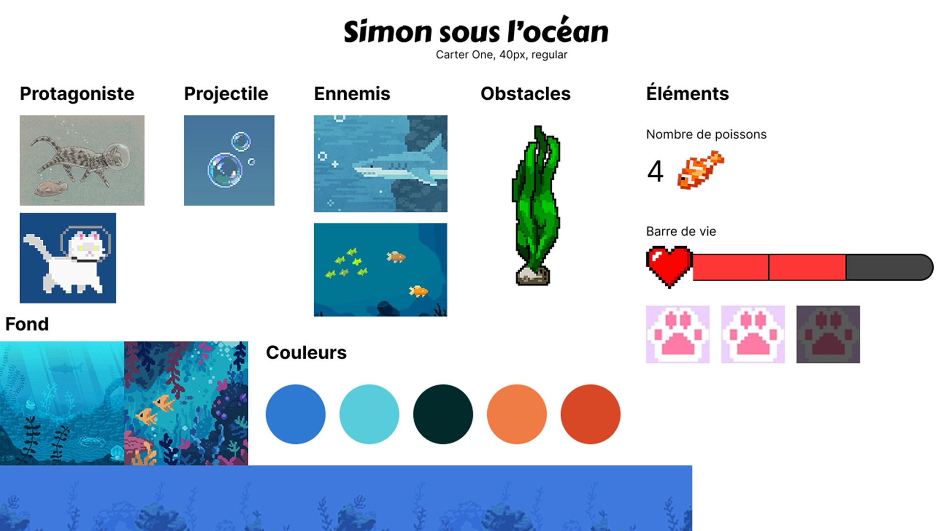 Illustration Planche d&rsquo;inspiration