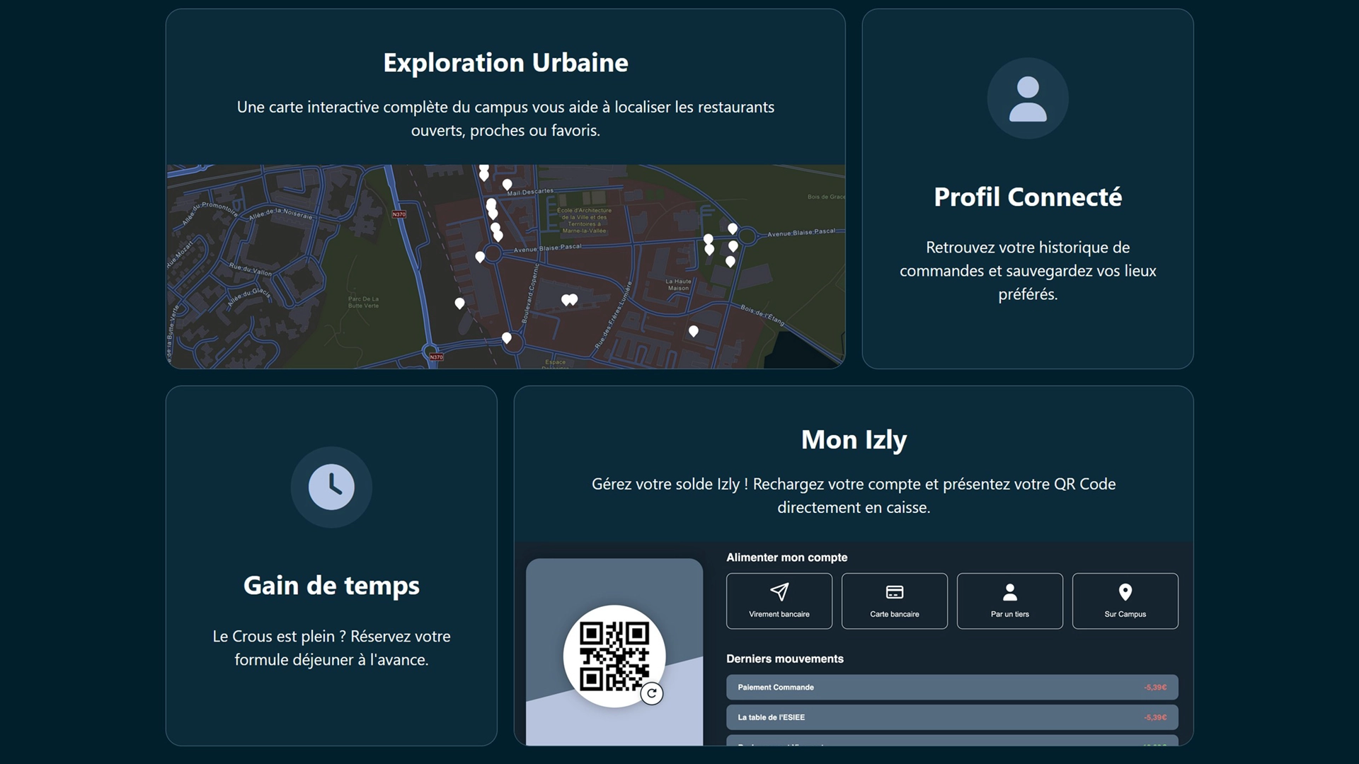 Capture 3 de CroustyMap