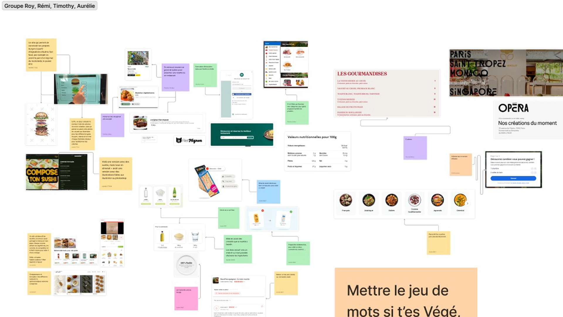 Illustration Recherche d&rsquo;id&eacute;es et de th&egrave;mes