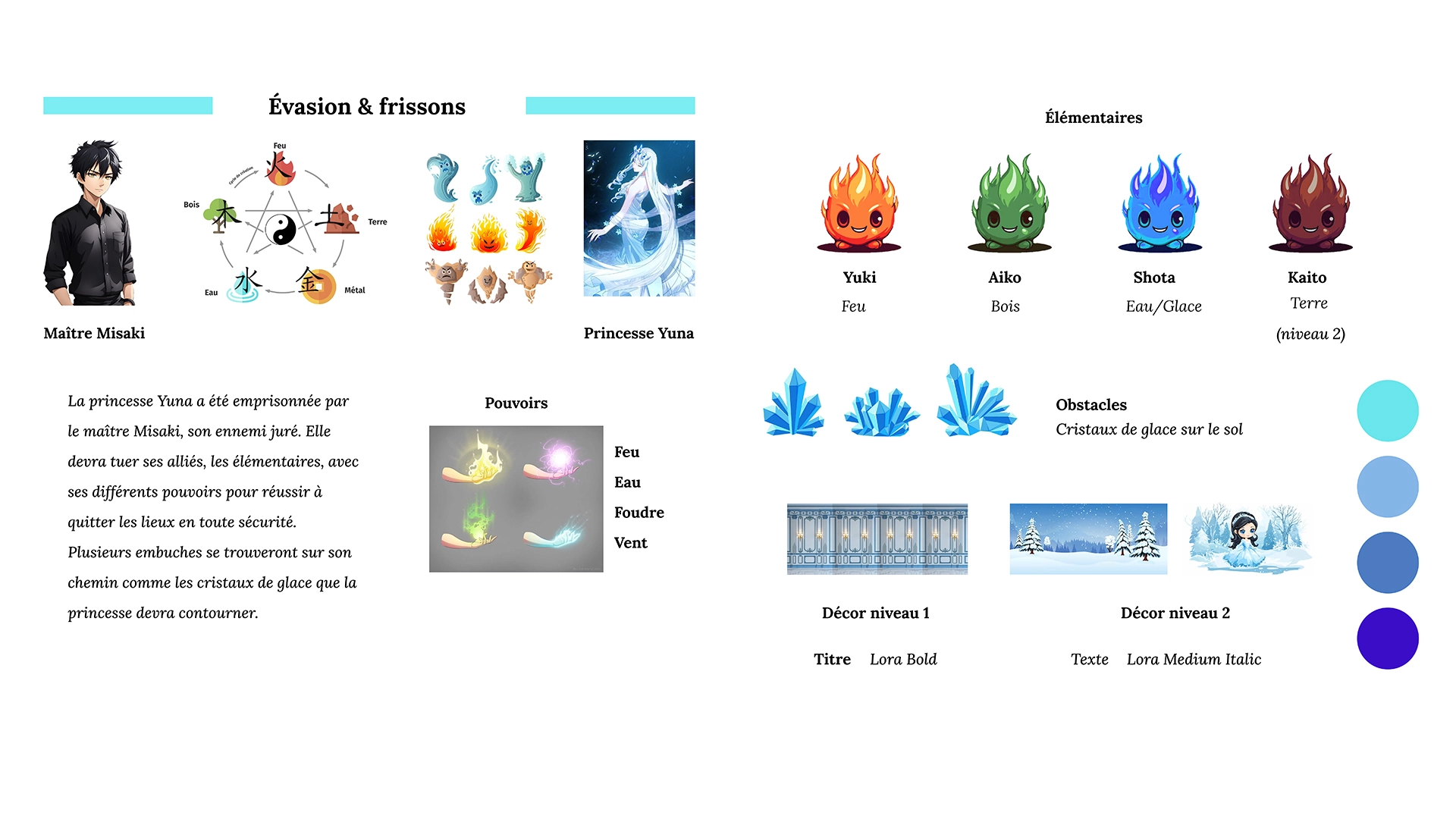 Illustration Synopsis